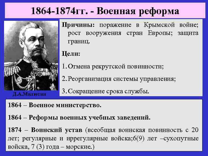 Одним из направлений военной реформы является. Военная реформа 1864 1874. Причины военной реформы 1874. Цель военной реформы 1864. Причины военной реформы Милютина.