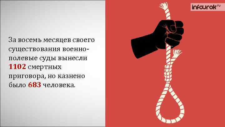 За восемь месяцев своего существования военнополевые суды вынесли 1102 смертных приговора, но казнено было