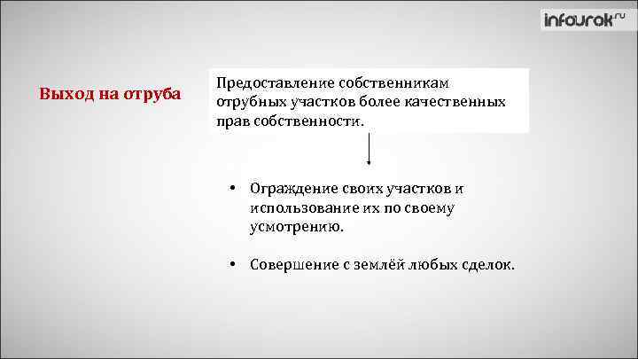 Выход на отруба Предоставление собственникам отрубных участков более качественных прав собственности. • Ограждение своих