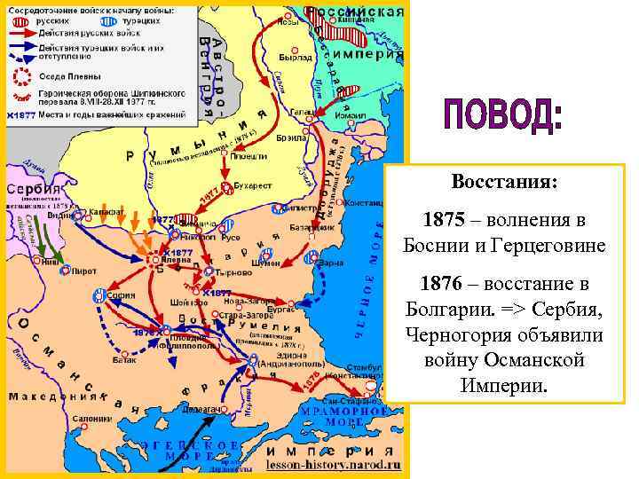 Восстания: 1875 – волнения в Боснии и Герцеговине 1876 – восстание в Болгарии. =>