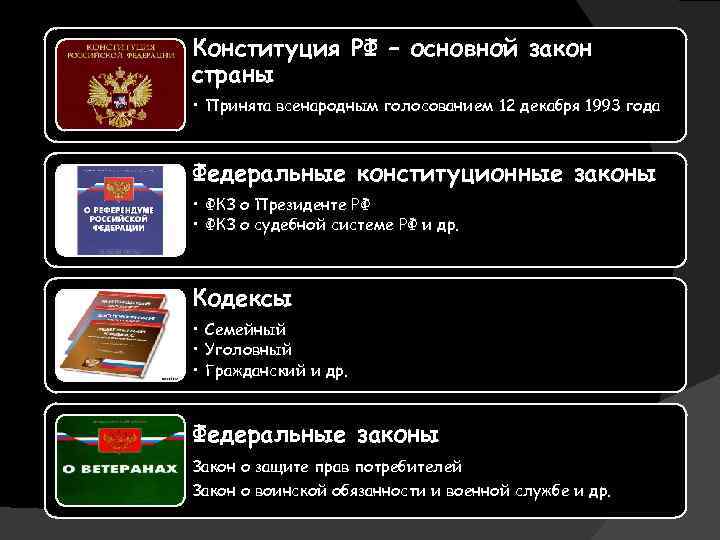 Почему важно соблюдать закон картинки