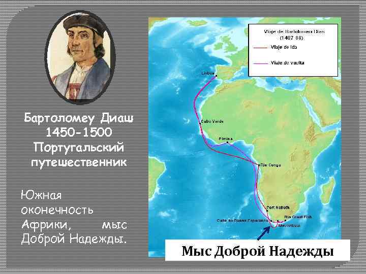 С каким материком связаны оба путешественника на картинке васко да гама бартоломеу диаш