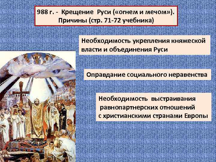 Назовите причины крещения руси. Владимир крестил Русь огнем и мечом. Крещение Руси огнем и мечом. Причины крещения Руси в 988. Крещение Руси Владимиром огнем и мечом.