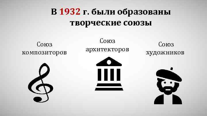 В 1932 г. были образованы творческие союзы Союз композиторов Союз архитекторов Союз художников 