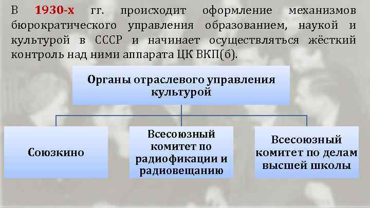 В 1930 -х гг. происходит оформление механизмов бюрократического управления образованием, наукой и культурой в