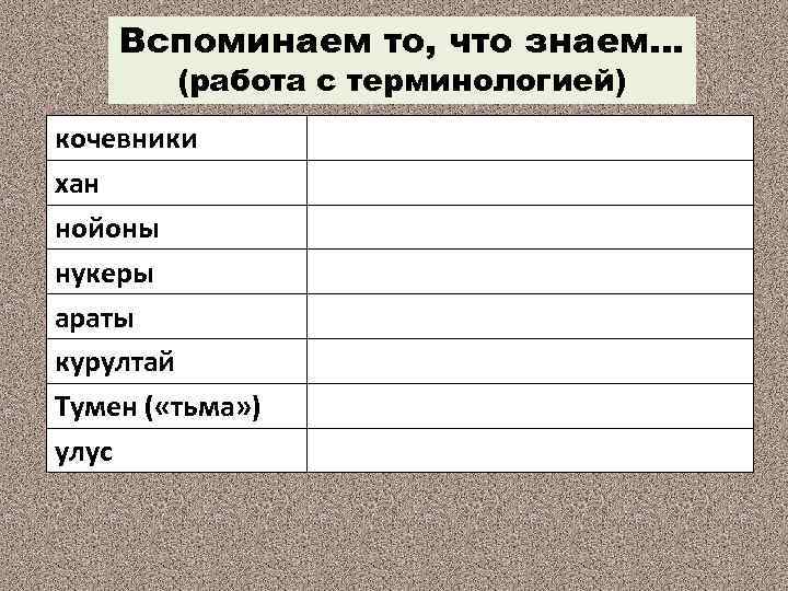 Вспоминаем то, что знаем… (работа с терминологией) кочевники хан нойоны нукеры араты курултай Тумен