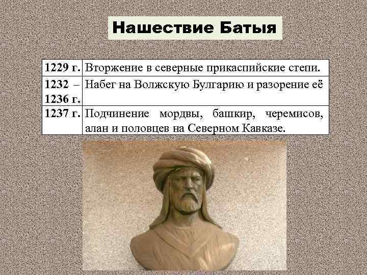 Нашествие Батыя 1229 г. Вторжение в северные прикаспийские степи. 1232 – Набег на Волжскую