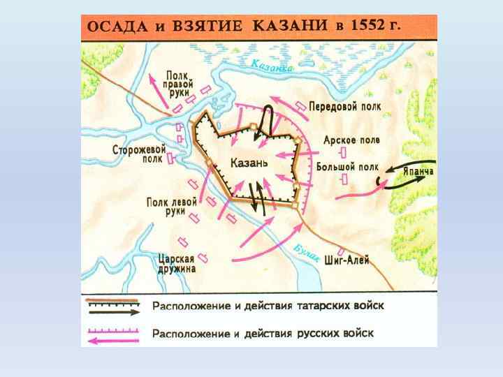 Карта внешняя политика ивана 4