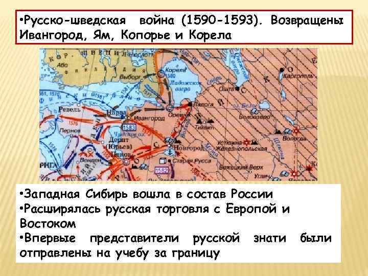 Возвращение балтийского побережья при федоре ивановиче. Результаты русско шведской войны 1590-1595.