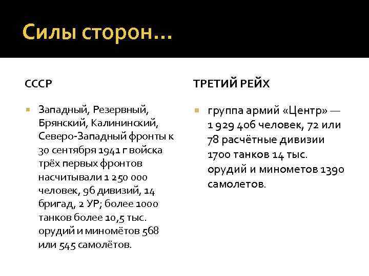 Силы сторон… СССР Западный, Резервный, Брянский, Калининский, Северо-Западный фронты к 30 сентября 1941 г