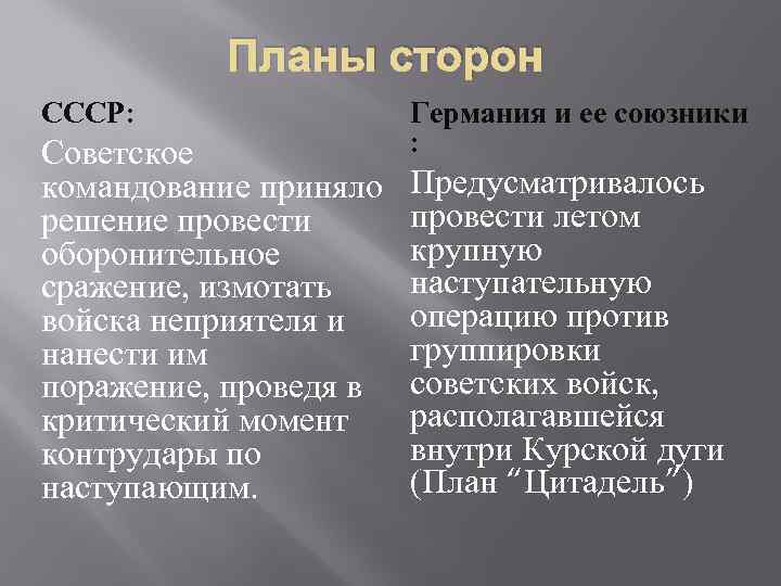 Планы сторон СССР: Советское командование приняло решение провести оборонительное сражение, измотать войска неприятеля и