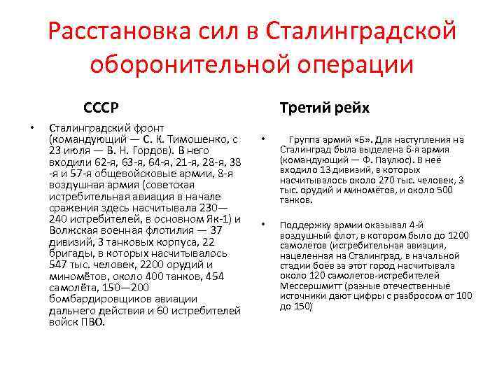 Расстановка сил в Сталинградской оборонительной операции СССР • Сталинградский фронт (командующий — С. К.