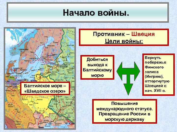 Какие государства боролись за балтийское море