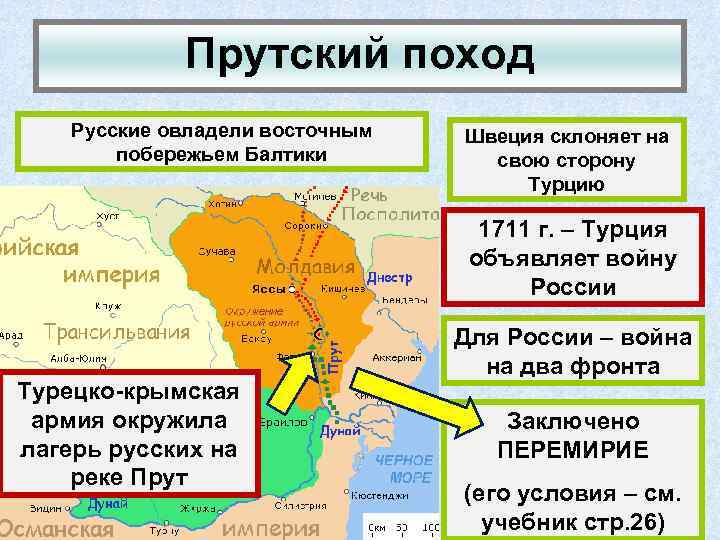 1 прутский поход. Прутский поход 1710-1711. Русско-турецкая война (Прутский поход) (1710-1711 гг.). карта. Русско-турецкая война Прутский поход (1711). 1710-1711 Русско-турецкая война карта.