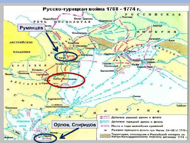 Контурная карта по истории 8 класс русско турецкая война 1768 1774 арсентьев