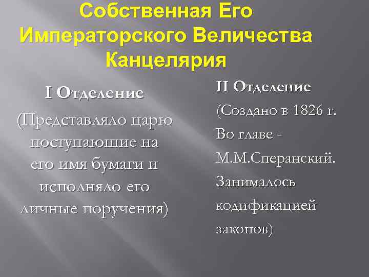 Собственная его величества канцелярия отделения