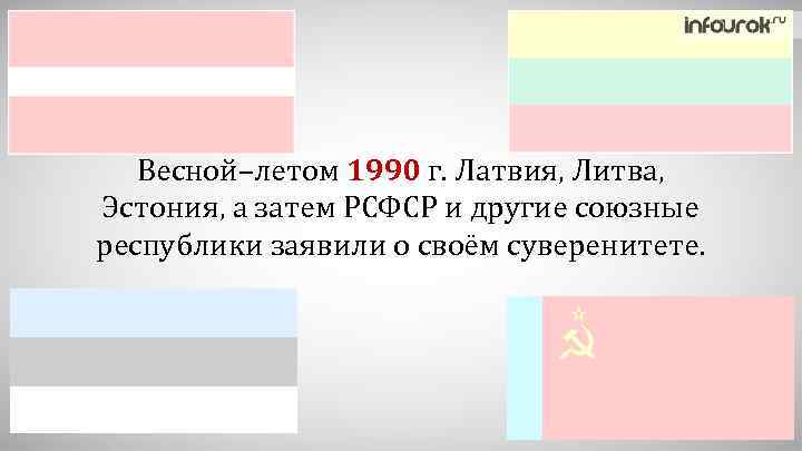 Весной–летом 1990 г. Латвия, Литва, Эстония, а затем РСФСР и другие союзные республики заявили