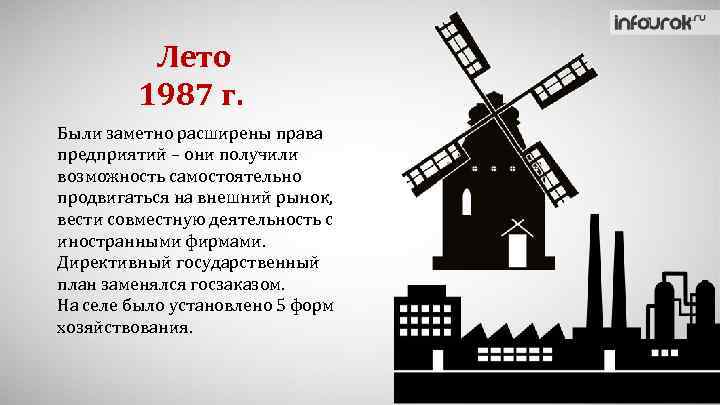 Лето 1987 г. Были заметно расширены права предприятий – они получили возможность самостоятельно продвигаться