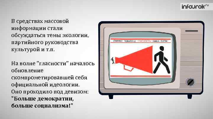 В средствах массовой информации стали обсуждаться темы экологии, партийного руководства культурой и т. п.