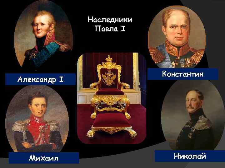 Наследники Павла I Александр I Михаил Константин Николай 