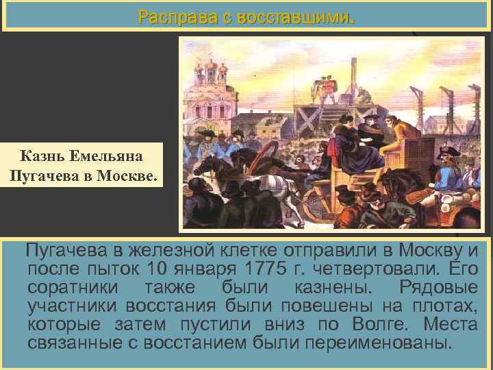 Укажите фамилию коменданта белогорской крепости казненного пугачевым