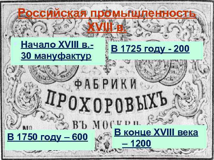Российская промышленность XVIII в. § Начало XVIII в. 30 мануфактур В 1750 году –