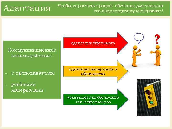 Адаптация Чтобы упростить процесс обучения для ученика его надо индивидуализировать! адаптация обучаемого Коммуникационное взаимодействие: