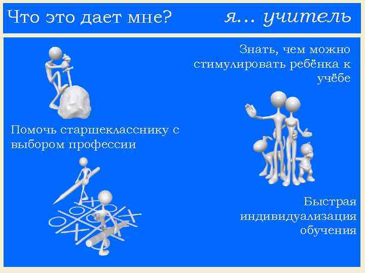 Что это дает мне? я… учитель Знать, чем можно cтимулировать ребёнка к учёбе Помочь