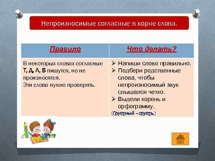 Непроизносимые согласные в корне слова. Правило В некоторых словах согласные Т, Д, Л, В