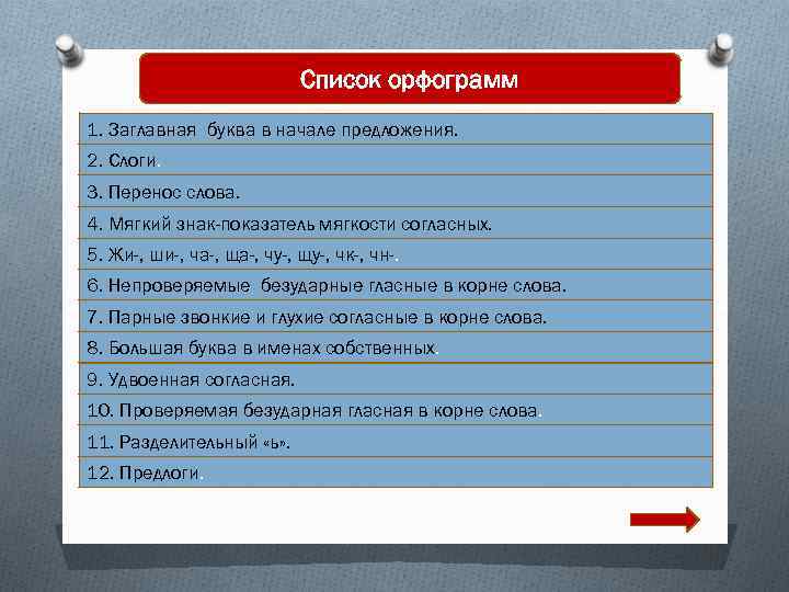 Список орфограмм 1. Заглавная буква в начале предложения. 2. Слоги. 3. Перенос слова. 4.