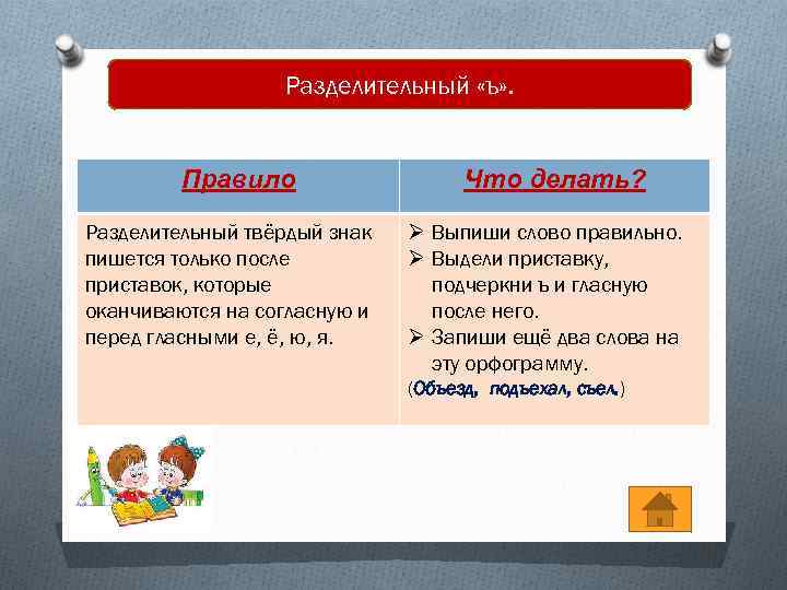 Разделительный «ъ» . Правило Разделительный твёрдый знак пишется только после приставок, которые оканчиваются на