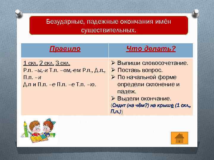 Безударные, падежные окончания имён существительных. Правило Что делать? 1 скл. 2 скл. 3 скл.