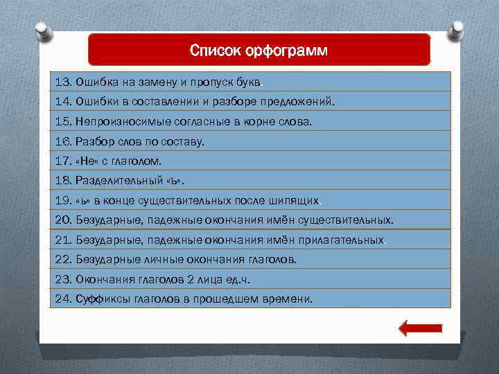 Список орфограмм 13. Ошибка на замену и пропуск букв. 14. Ошибки в составлении и