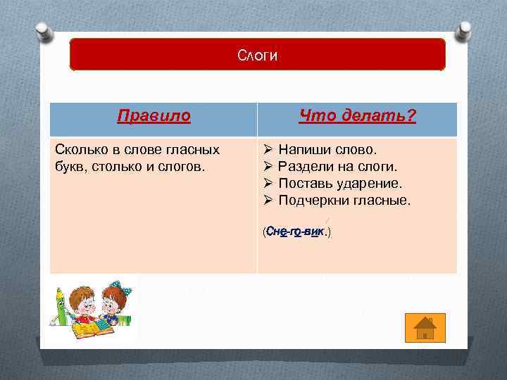 Слоги Правило Сколько в слове гласных букв, столько и слогов. Что делать? Ø Ø