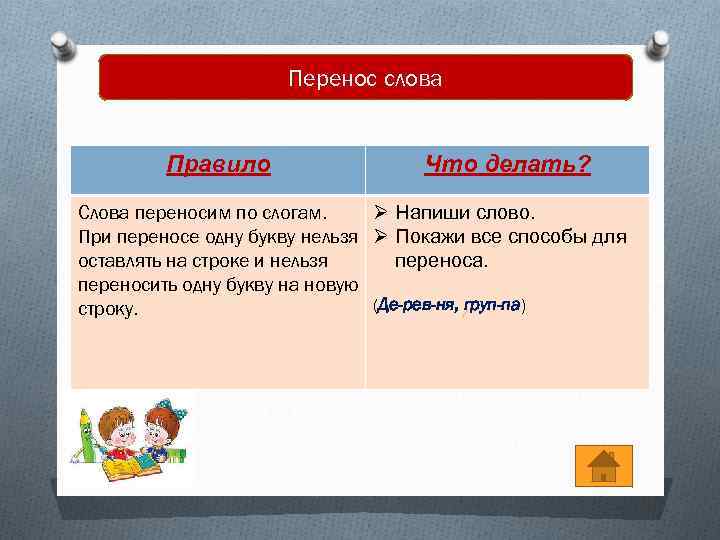 Перенос слова Правило Что делать? Слова переносим по слогам. Ø Напиши слово. При переносе