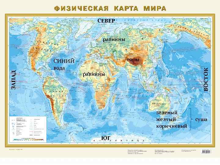 СЕВЕР СИНИЙ – вода горы ВОСТОК ЗАПАД равнины зеленый желтый коричневый ЮГ суша 