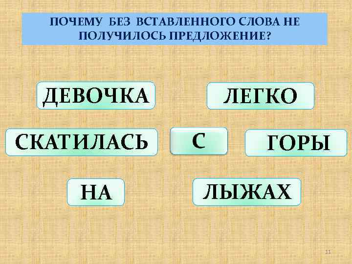 ПОЧЕМУ БЕЗ ВСТАВЛЕННОГО СЛОВА НЕ ПОЛУЧИЛОСЬ ПРЕДЛОЖЕНИЕ? ДЕВОЧКА СКАТИЛАСЬ НА ЛЕГКО ГОРЫ ЛЫЖАХ 11