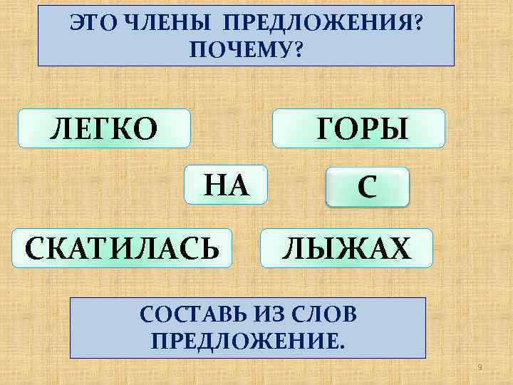 ЭТО ЧЛЕНЫ ПРЕДЛОЖЕНИЯ? ПОЧЕМУ? ЛЕГКО ГОРЫ НА СКАТИЛАСЬ ЛЫЖАХ СОСТАВЬ ИЗ СЛОВ ПРЕДЛОЖЕНИЕ. 9