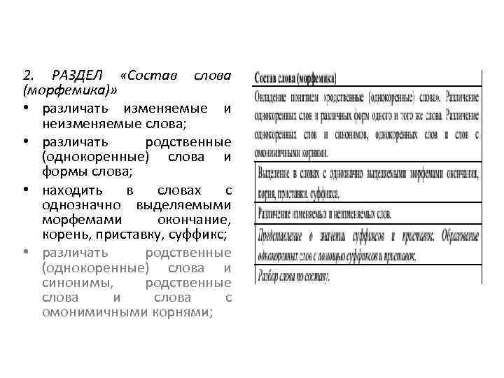 2. РАЗДЕЛ «Состав слова (морфемика)» • различать изменяемые и неизменяемые слова; • различать родственные