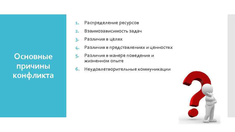 1. Распределение ресурсов 2. Взаимозависимость задач 3. Различия в целях 4. Различия в представлениях