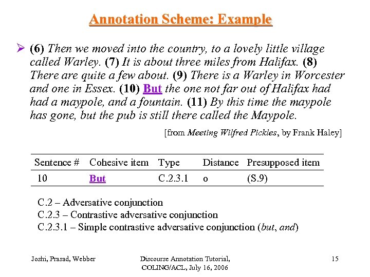 Annotation Scheme: Example Ø (6) Then we moved into the country, to a lovely