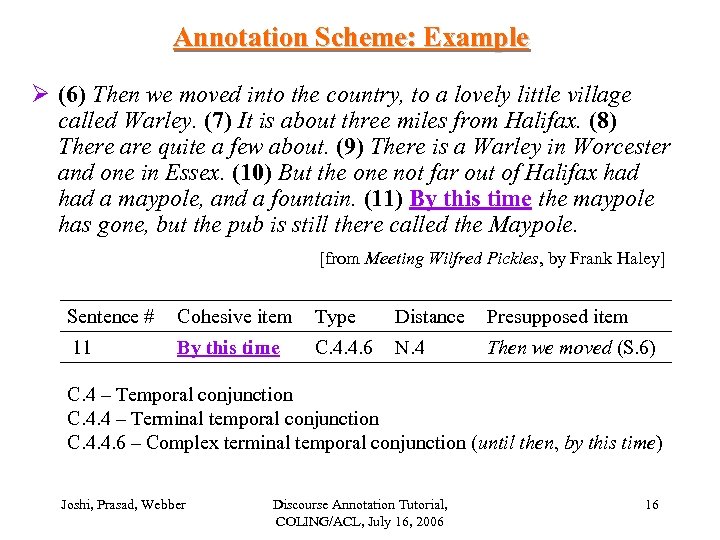 Annotation Scheme: Example Ø (6) Then we moved into the country, to a lovely