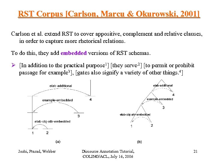 RST Corpus [Carlson, Marcu & Okurowski, 2001] Carlson et al. extend RST to cover