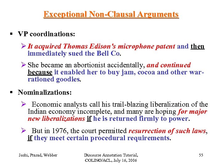 Exceptional Non-Clausal Arguments § VP coordinations: Ø It acquired Thomas Edison's microphone patent and
