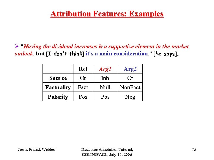 Attribution Features: Examples Ø 