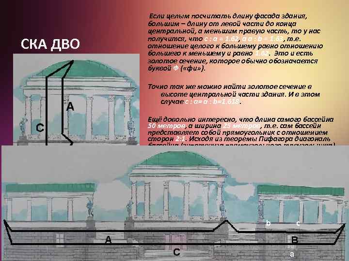 СКА ДВО Если целым посчитать длину фасада здания, большим – длину от левой части