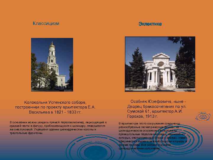 Классицизм Колокольня Успенского собора, построенная по проекту архитектора Е. А. Васильева в 1821 -
