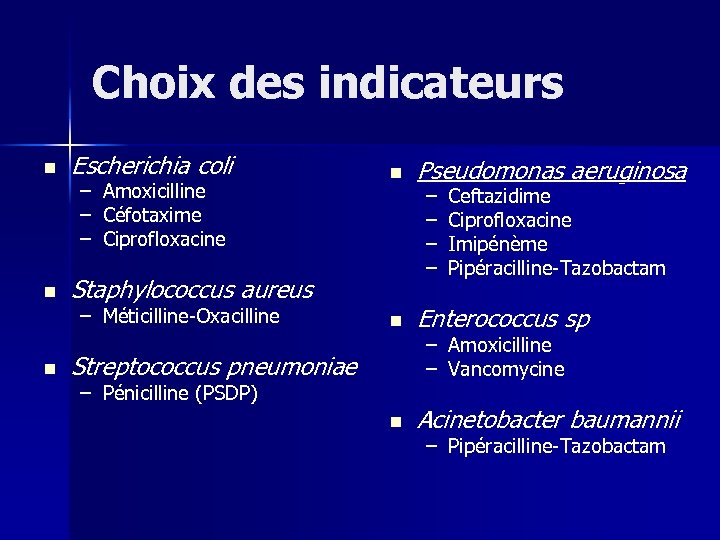Choix des indicateurs n n n Escherichia coli – Amoxicilline – Céfotaxime – Ciprofloxacine