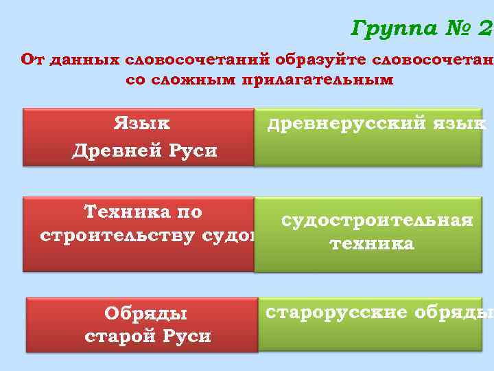 Группа № 2 От данных словосочетаний образуйте словосочетан со сложным прилагательным Язык Древней Руси