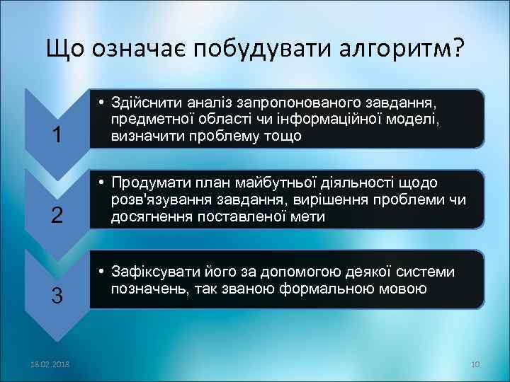 Що означає побудувати алгоритм? 1 • Здійснити аналіз запропонованого завдання, предметної області чи інформаційної